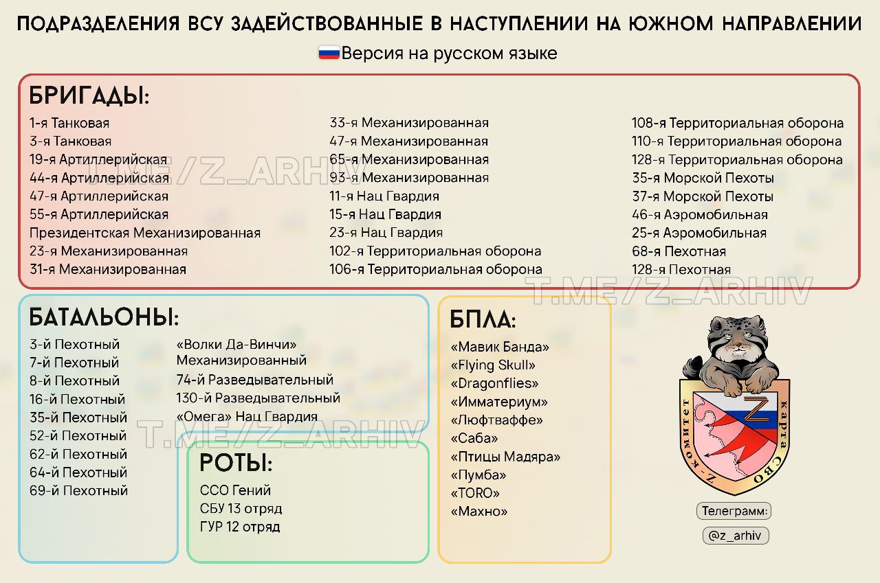 Карта позиций всу