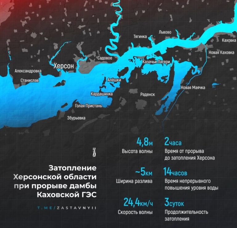 Карта украины новая каховка на карте