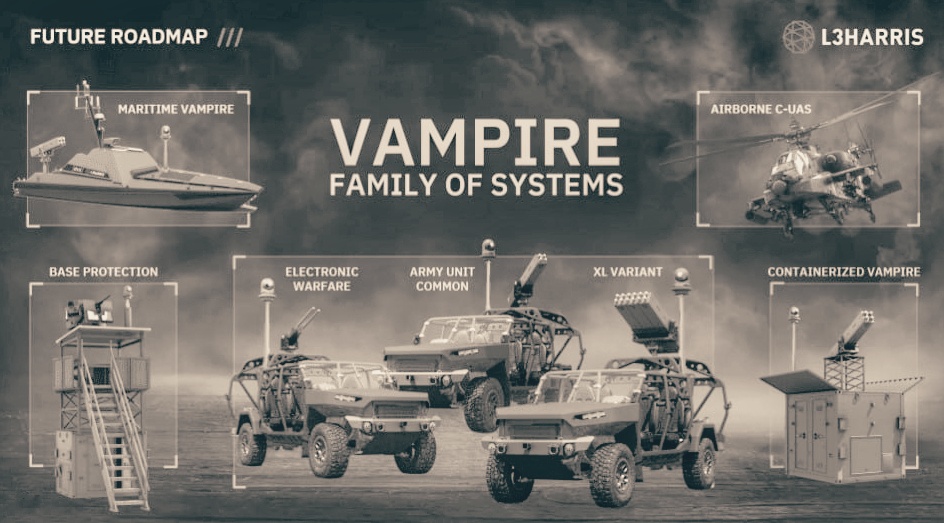 L3Harris VAMPIRE